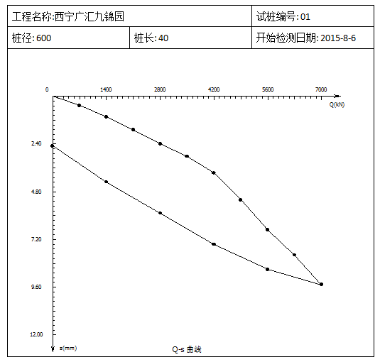 QQ圖片20151112225211.png