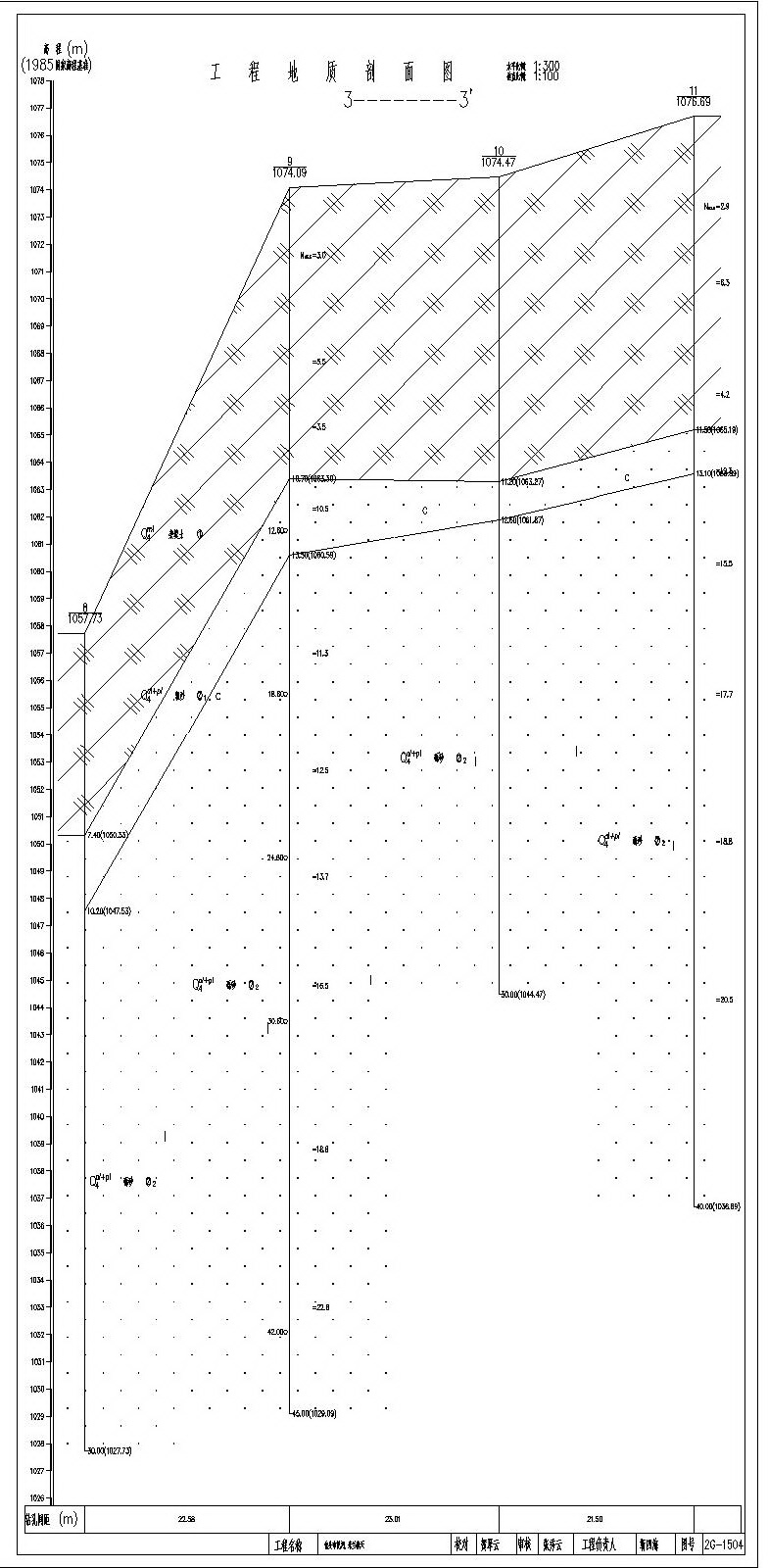 包頭米蘭春天DP3-Model.jpg
