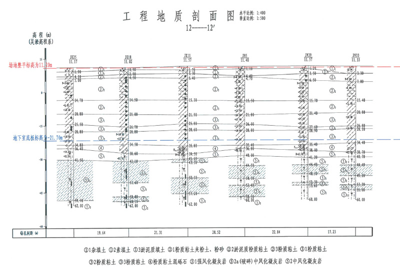 工程地質剖面圖.jpg