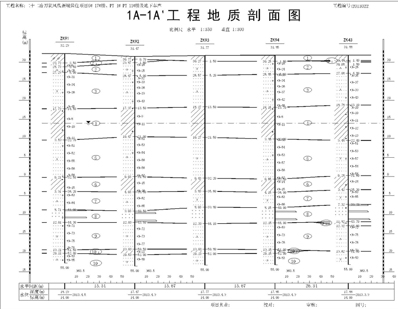 唐山萬筑鳳凰新城.png