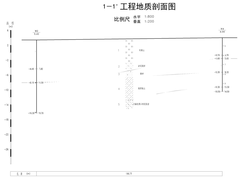 6剖面圖-Model.gif