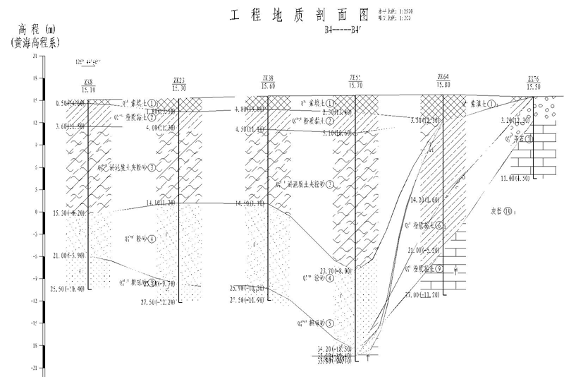剖面圖.png