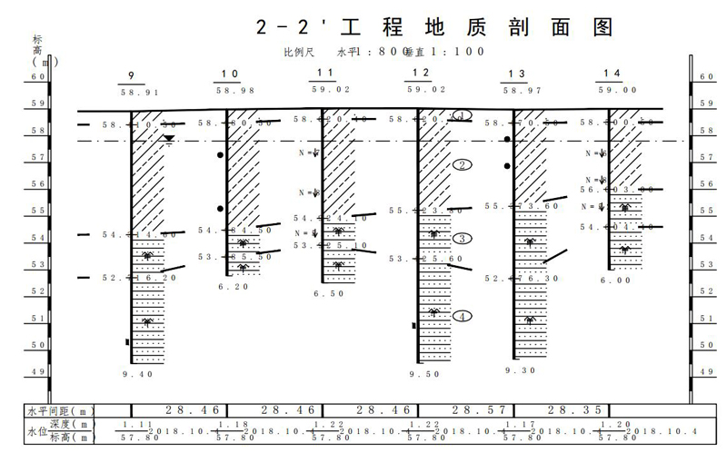 網營物聯臨沂智能供應鏈運營中心簽章提交1jpg_Page27.jpg
