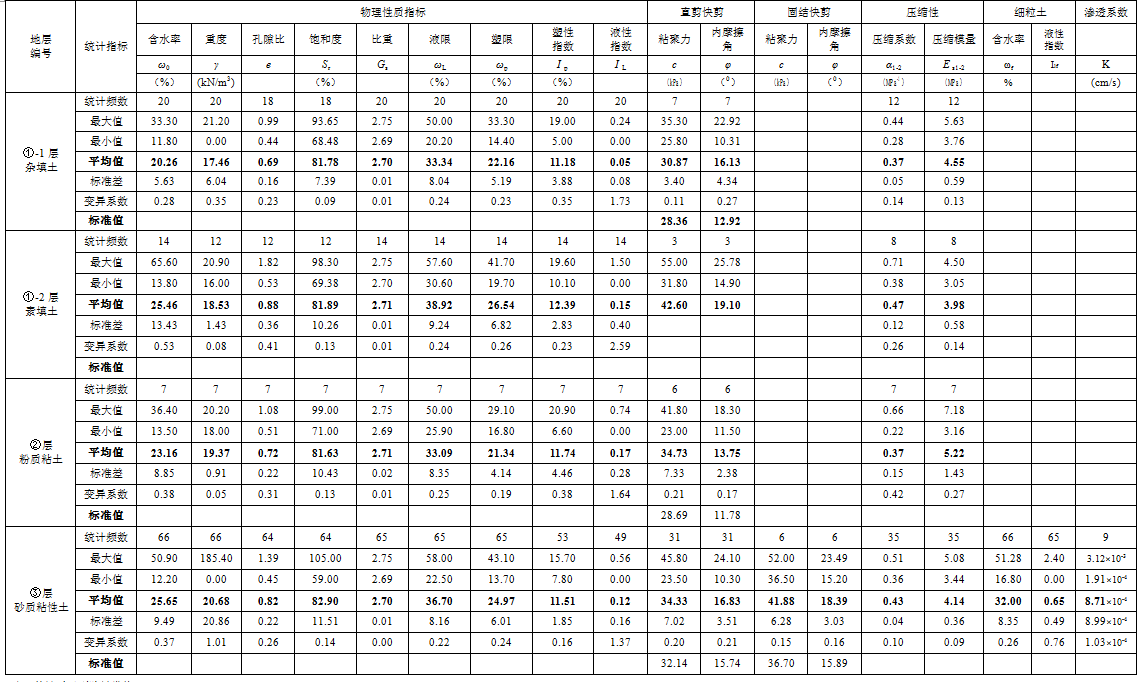 項目5-2.png