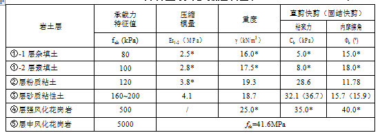 項目5-3.png