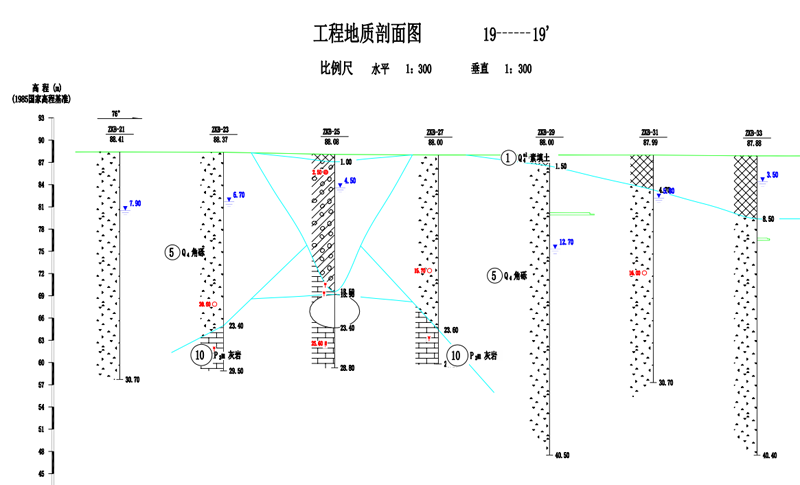 地基中心,地基久久,中地互聯,巖土交鑰匙工程,示范課題工程,地基基礎平臺,巖土地基方案優化,diji99,深部國重地基中心.png