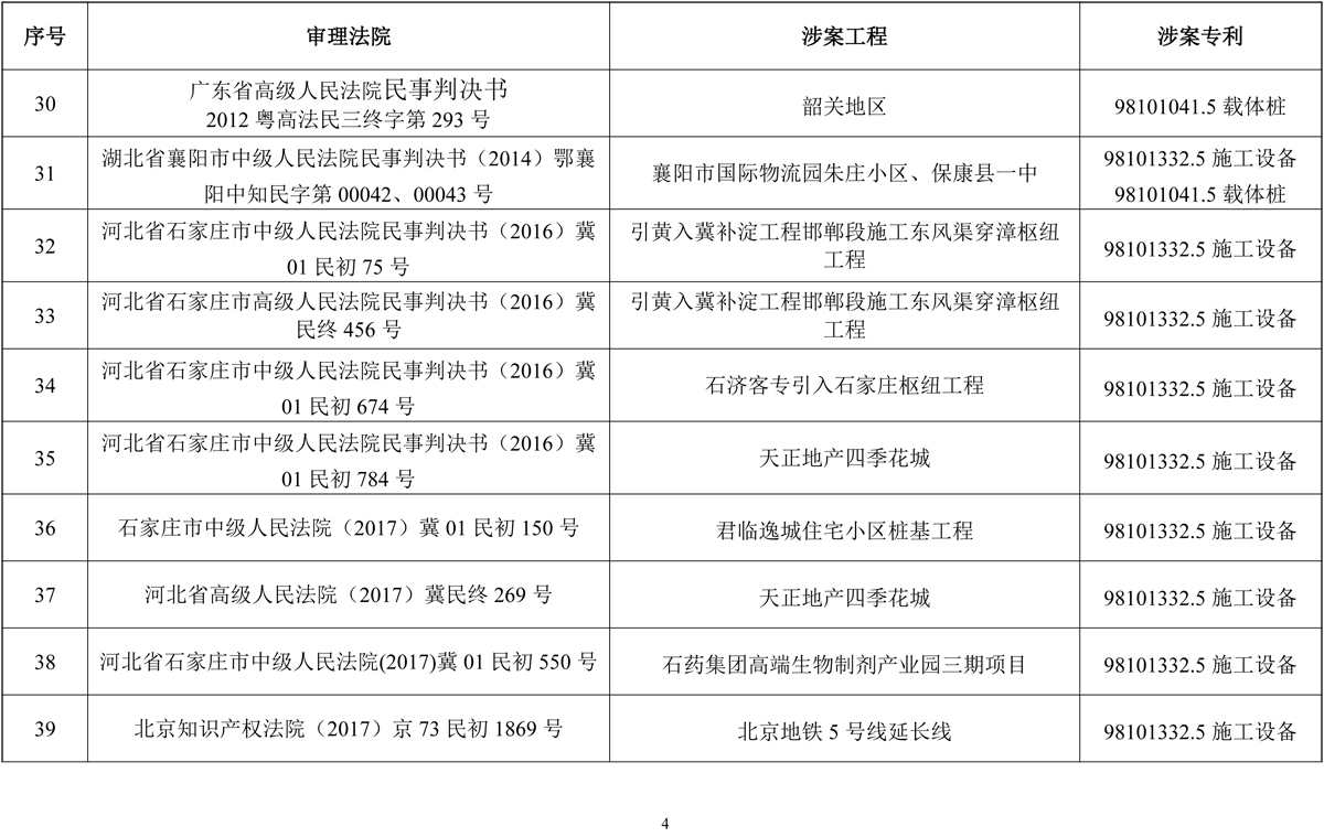 2025-09-30侵權判決書及行政執法調解書（2025目錄）-4.jpg