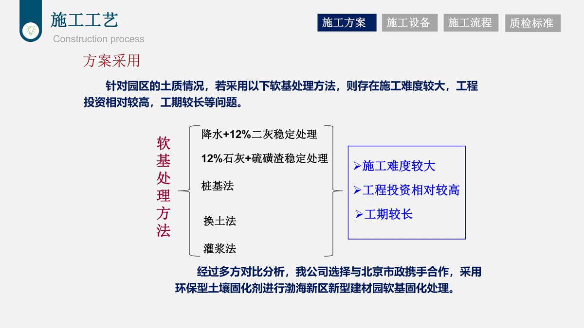 樁基鉆渣土復(fù)方固化技術(shù)在道路工程中的應(yīng)用.jpg