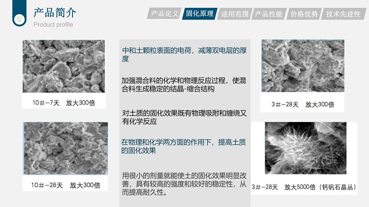 樁基鉆渣土復(fù)方固化技術(shù)在道路工程中的應(yīng)用.jpg