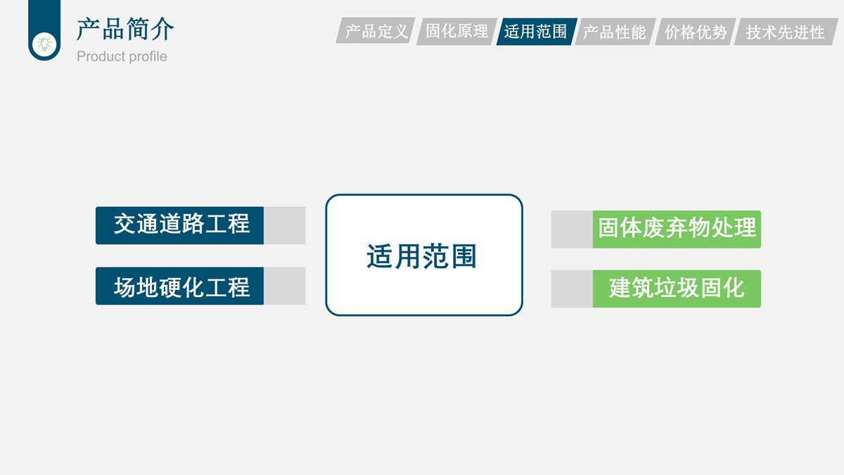 樁基鉆渣土復(fù)方固化技術(shù)在道路工程中的應(yīng)用.jpg