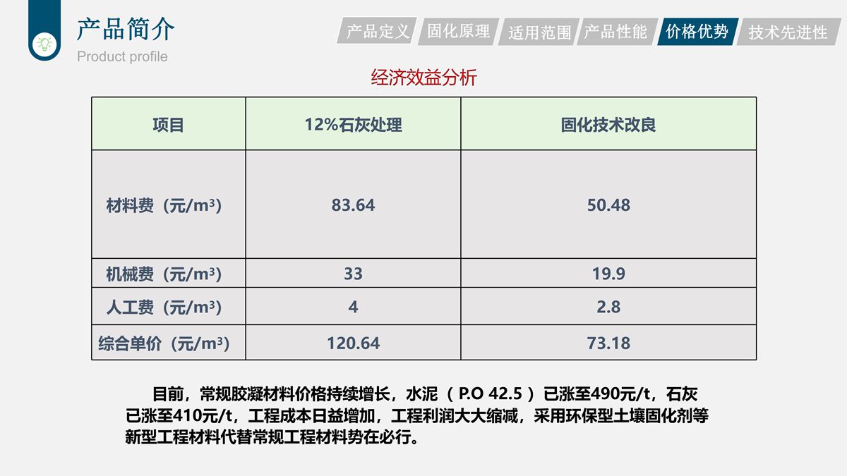 樁基鉆渣土復(fù)方固化技術(shù)在道路工程中的應(yīng)用.jpg