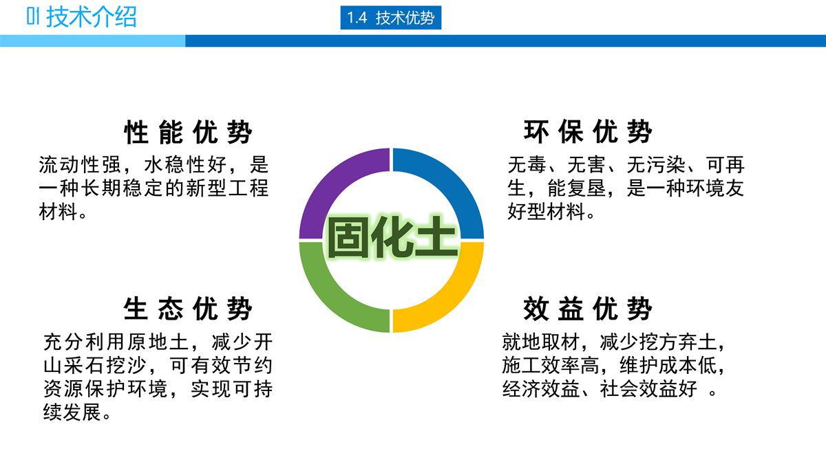 預(yù)拌流態(tài)固化土填筑技術(shù).jpg