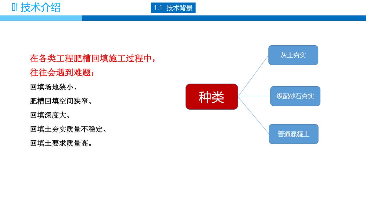 預(yù)拌流態(tài)固化土填筑技術(shù).jpg